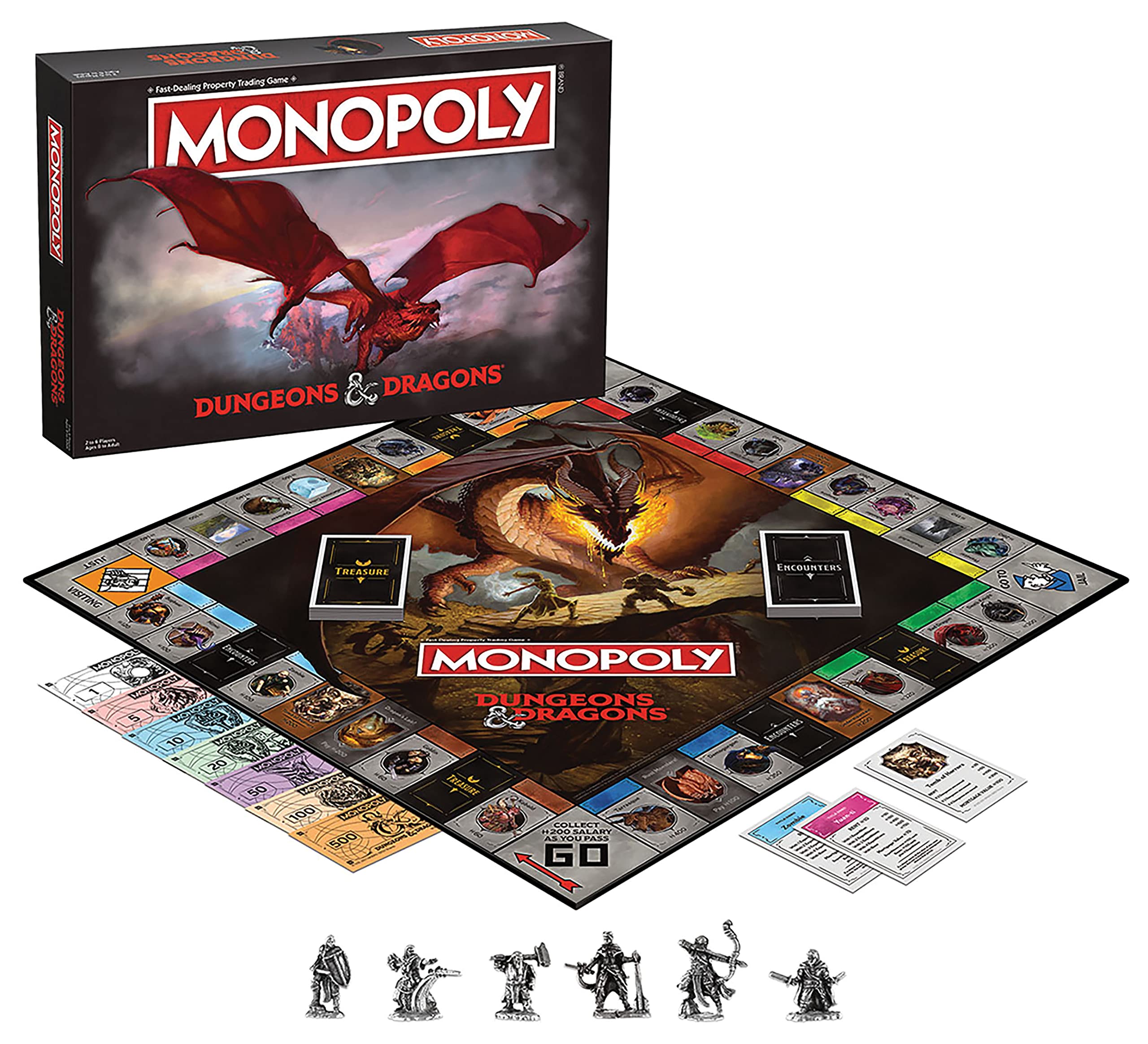 Monopoly - Dungeons and Dragons (C3)